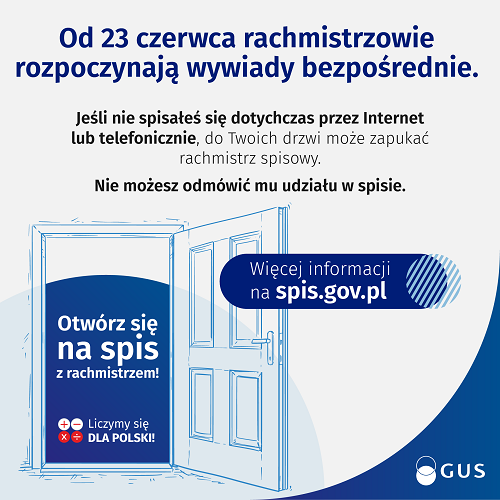 Narodowy Spis Powszechny Ludności i Mieszkań 2021
